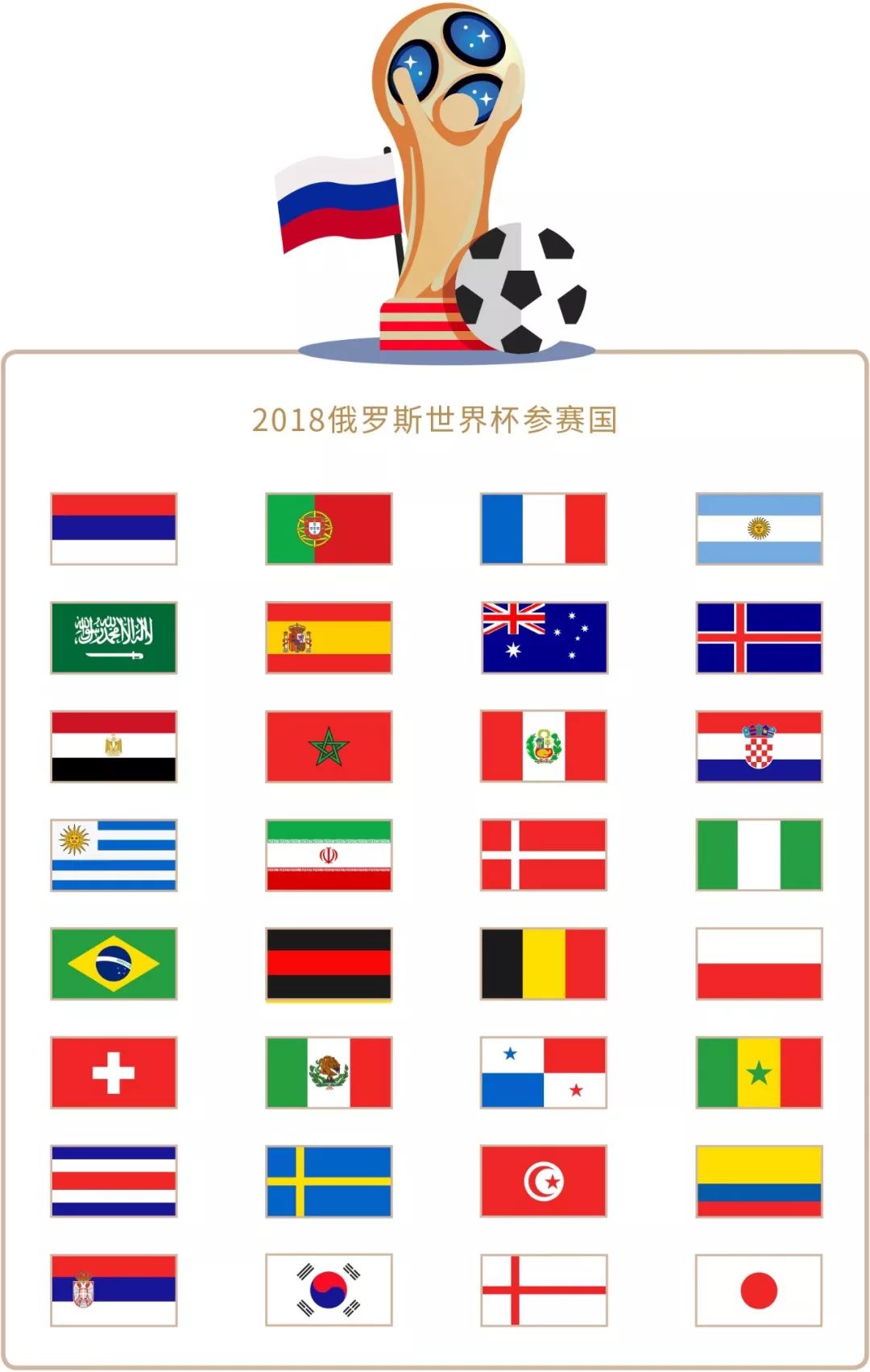供了源